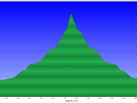 2025-12-27 Il Costone 002
